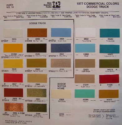 1977 Dodge paint codes.jpg